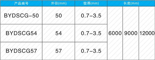 芦淞钳压式声测管规格尺寸
